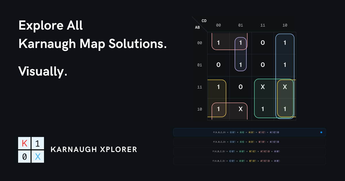 Karnaugh Xplorer | Interactive Karnaugh Map Solver
